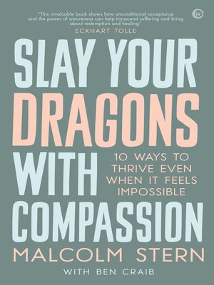 cover image of Slay Your Dragons With Compassion
